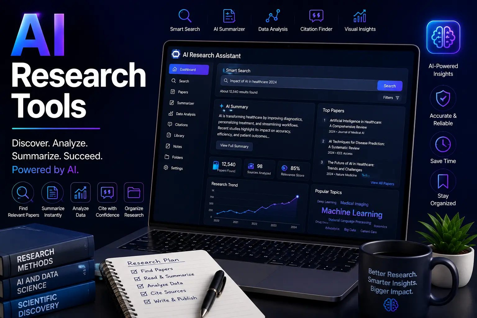 AI Research